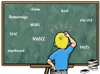 AN NVOCC AND THEIR ROLE IN CONTAINER SHIPPING